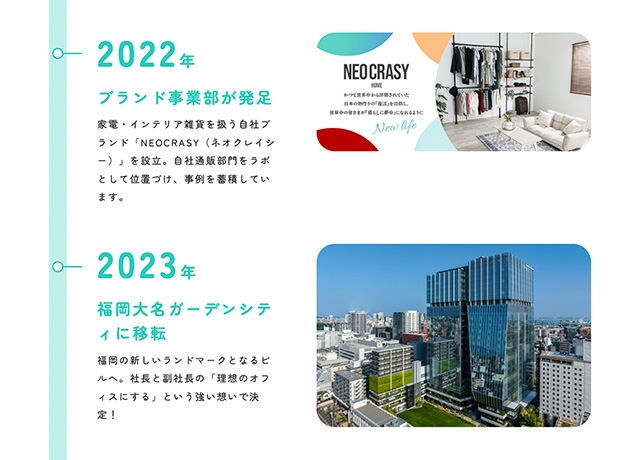 マクロジのあゆみ