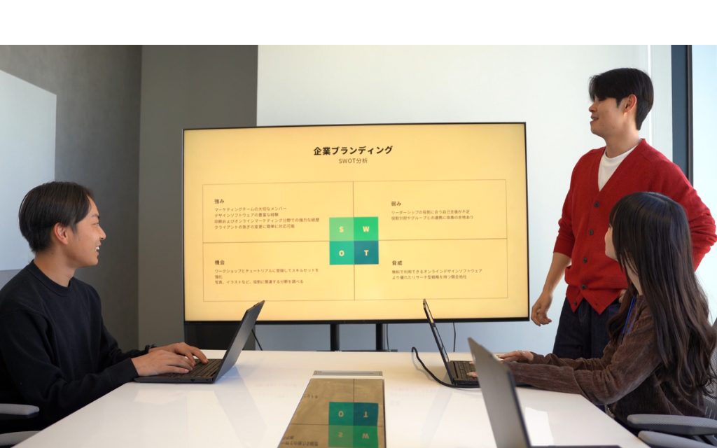 描かれた戦略を戦術に落とし込み、計画的に実行していく